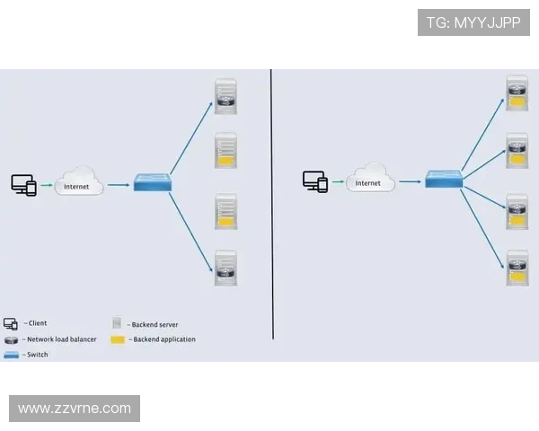 在不同设备上访问ag备用官网的最佳方法和注意事项