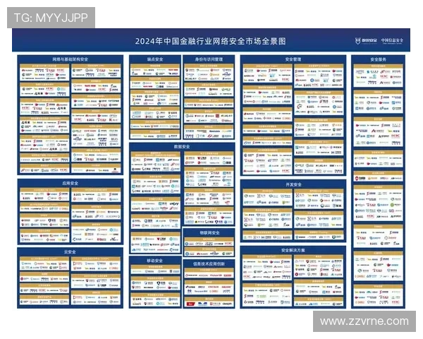 2024年真人视讯线上开户安全保障措施全面升级,保障玩家资金与信息安全