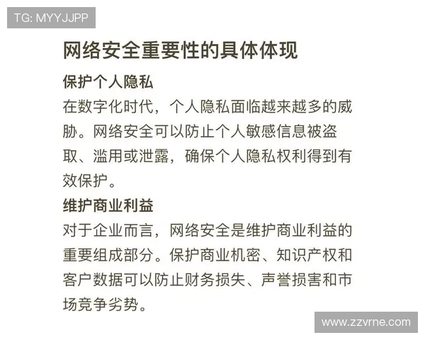 详细解析K8在线入口的安全保障措施，保障企业数据安全与用户隐私保护