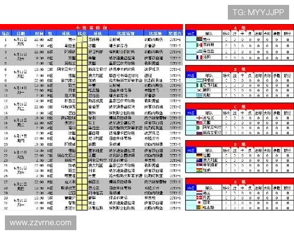 全面解析世界杯赛程安排与比分查询的常见问题,提升你的赛事观看体验